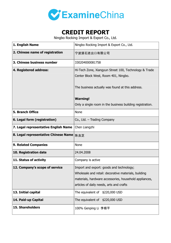 ExamineChina.ru